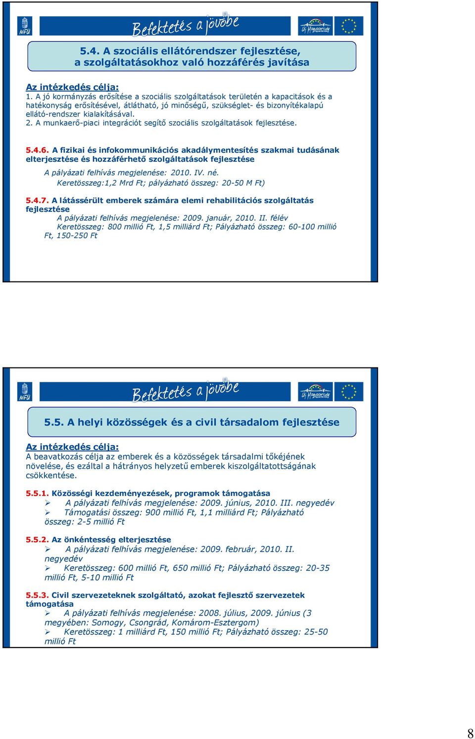 A munkaerı-piaci integrációt segítı szociális szolgáltatások fejlesztése. 5.4.6.