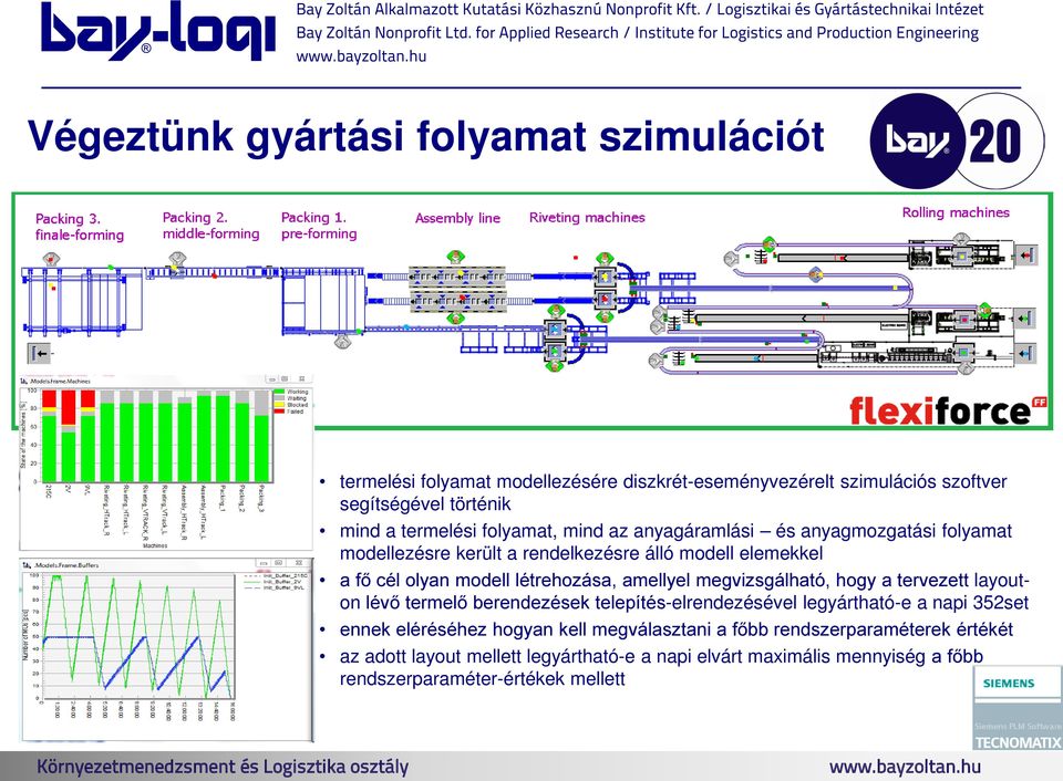 amellyel megvizsgálható, hogy a tervezett layouton lévő termelő berendezések telepítés-elrendezésével legyártható-e a napi 352set ennek eléréséhez hogyan