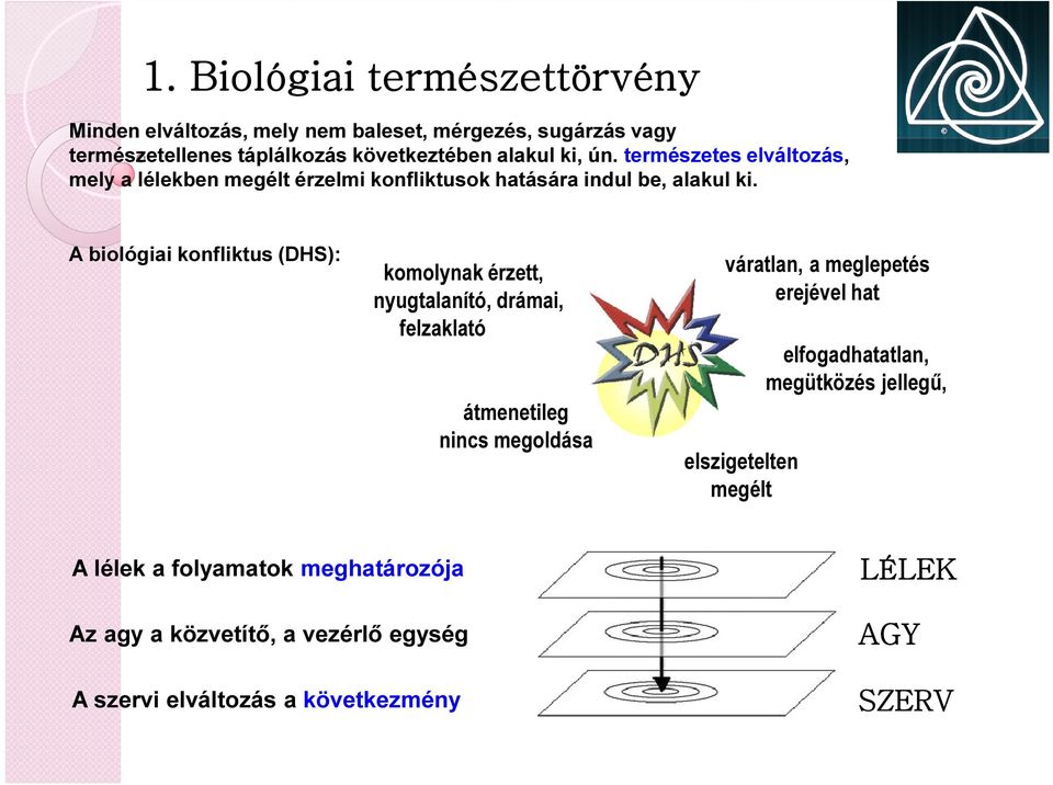 A biológiai konfliktus (DHS): komolynak érzett, nyugtalanító, drámai, felzaklató átmenetileg nincs megoldása váratlan, a meglepetés erejével