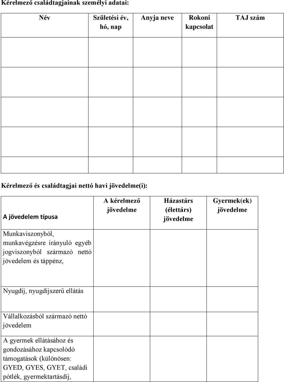 munkavégzésre irányuló egyéb jogviszonyból származó nettó jövedelem és táppénz, Nyugdíj, nyugdíjszerű ellátás Vállalkozásból származó