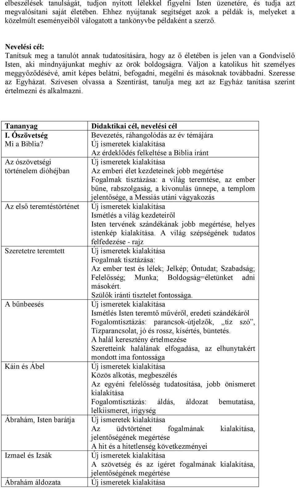 Nevelési cél: Tanítsuk meg a tanulót annak tudatosítására, hogy az ő életében is jelen van a Gondviselő Isten, aki mindnyájunkat meghív az örök boldogságra.