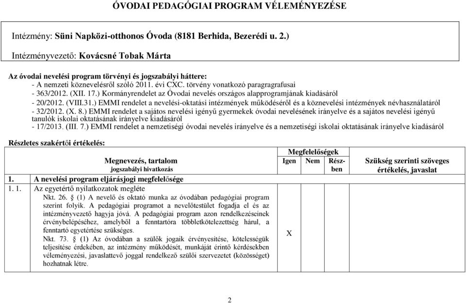 ) Kormányrendelet az Óvodai nevelés országos alapprogramjának kiadásáról - 20/2012. (VIII.31.