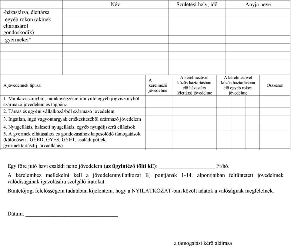 Ingatlan, ingó vagyontárgyak értékesítéséből származó jövedelem 4. Nyugellátás, baleseti nyugellátás, egyéb nyugdíjszerű ellátások 5.