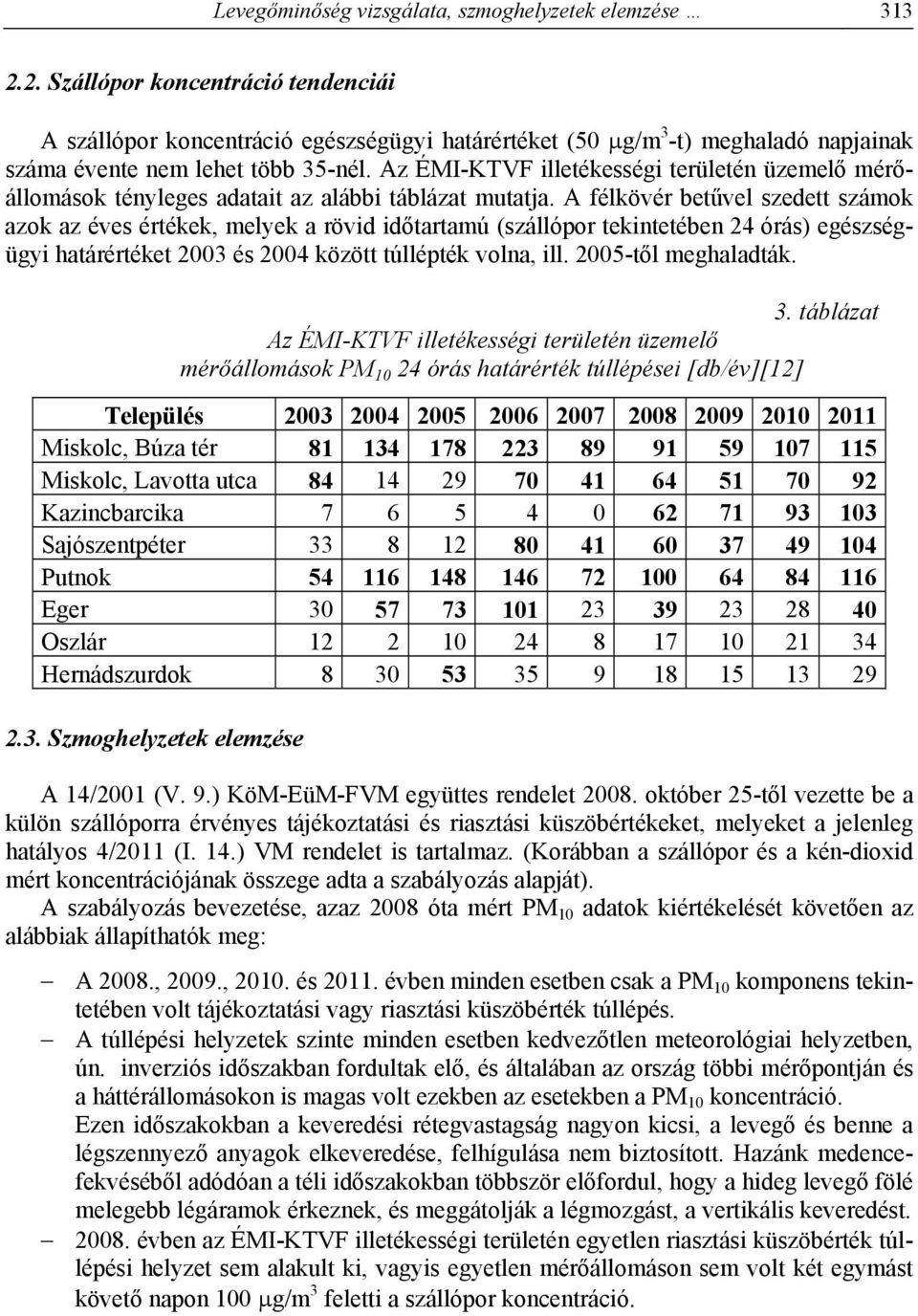 Az ÉMI-KTVF illetékességi területén üzemelő mérőállomások tényleges adatait az alábbi táblázat mutatja.