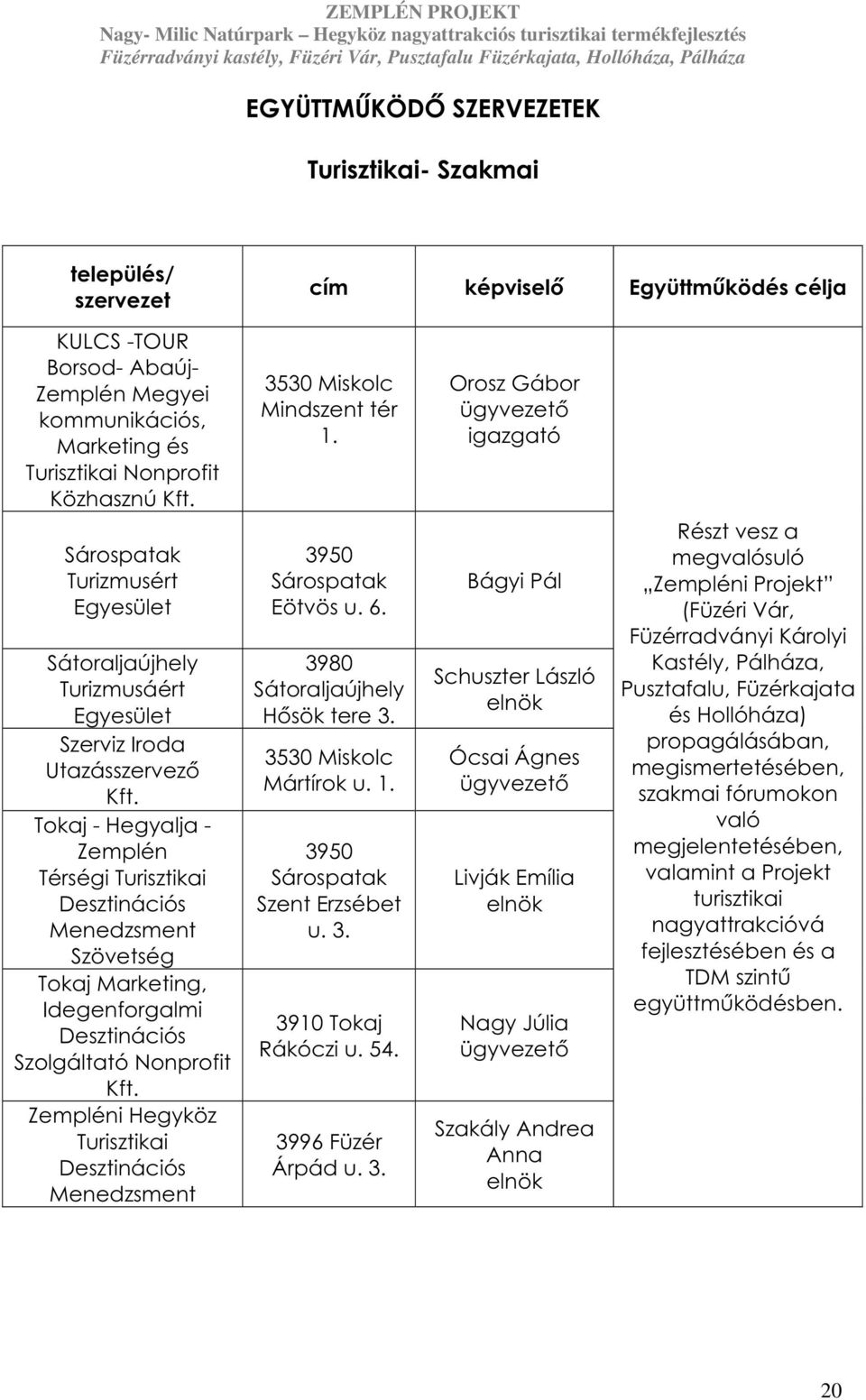 Tokaj - Hegyalja - Zemplén Térségi Turisztikai Desztinációs Menedzsment Szövetség Tokaj Marketing, Idegenforgalmi Desztinációs Szolgáltató Nonprofit Kft.