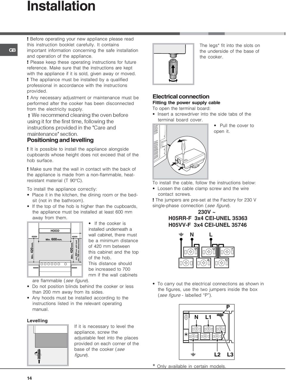 ! The appliance must be installed by a qualified professional in accordance with the instructions provided.