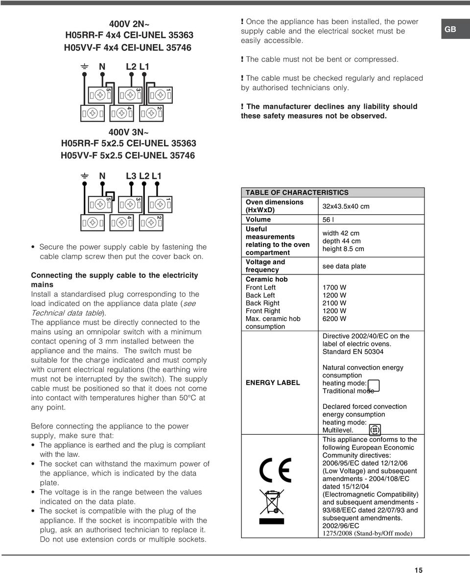 The manufacturer declines any liability should these safety measures not be observed. 00V N~ H0RRF x. CEIUNEL 6 H0VVF x.