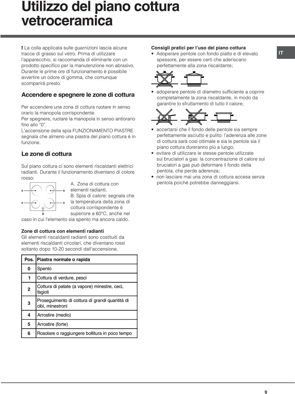 Durante le prime ore di funzionamento è possibile avvertire un odore di gomma, che comunque scomparirà presto.