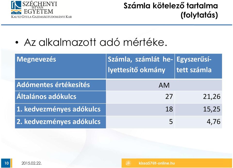 számla Adómentes értékesítés AM Általános adókulcs 27 21,26 1.