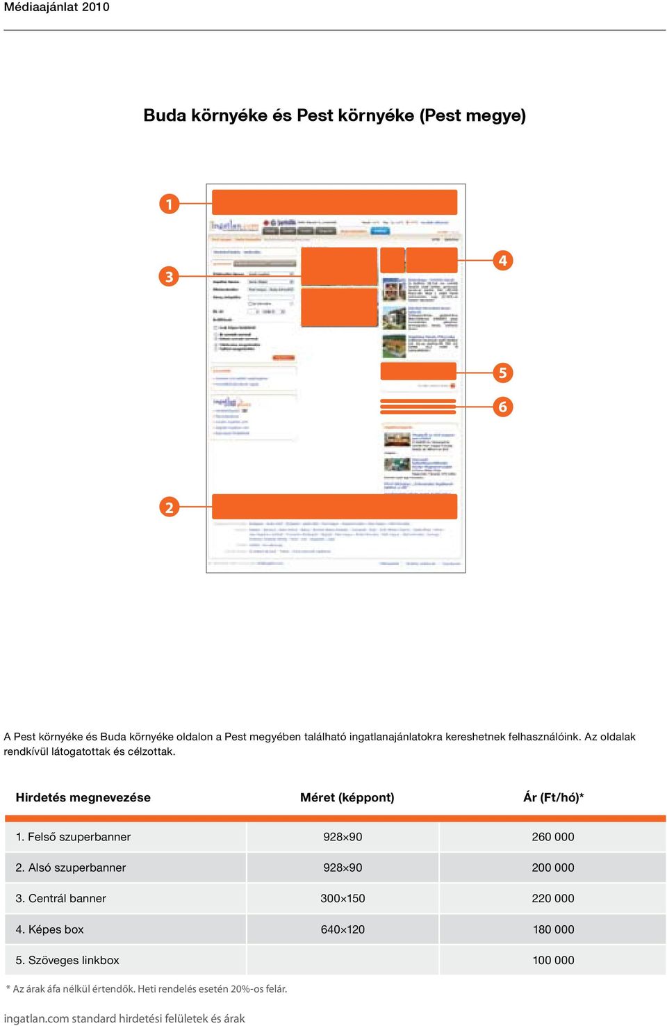 Hirdetés megnevezése Méret (képpont) Ár (Ft/hó)*. Felső szuperbanner 928 90 260 000 2. Alsó szuperbanner 928 90 200 000 3.