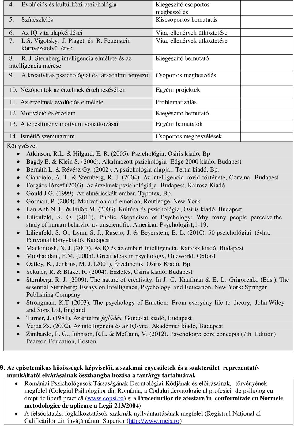 A kreativitás pszichológiai és társadalmi tényezői Csoportos megbeszélés 10. Nézőpontok az érzelmek értelmezésében Egyéni projektek 11. Az érzelmek evolúciós elmélete Problematizálás 12.