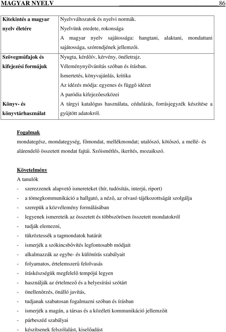 Ismertetés, könyvajánlás, kritika Az idézés módja: egyenes és függő idézet A paródia kifejezőeszközei A tárgyi katalógus használata, cédulázás, forrásjegyzék készítése a gyűjtött adatokról.