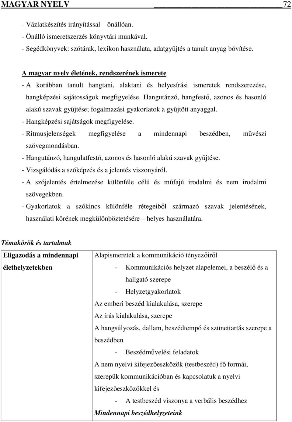 Hangutánzó, hangfestő, azonos és hasonló alakú szavak gyűjtése; fogalmazási gyakorlatok a gyűjtött anyaggal. - Hangképzési sajátságok megfigyelése.