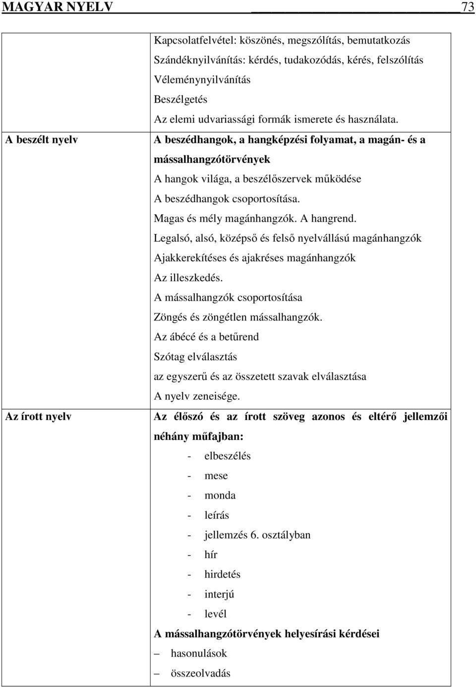 Magas és mély magánhangzók. A hangrend. Legalsó, alsó, középső és felső nyelvállású magánhangzók Ajakkerekítéses és ajakréses magánhangzók Az illeszkedés.