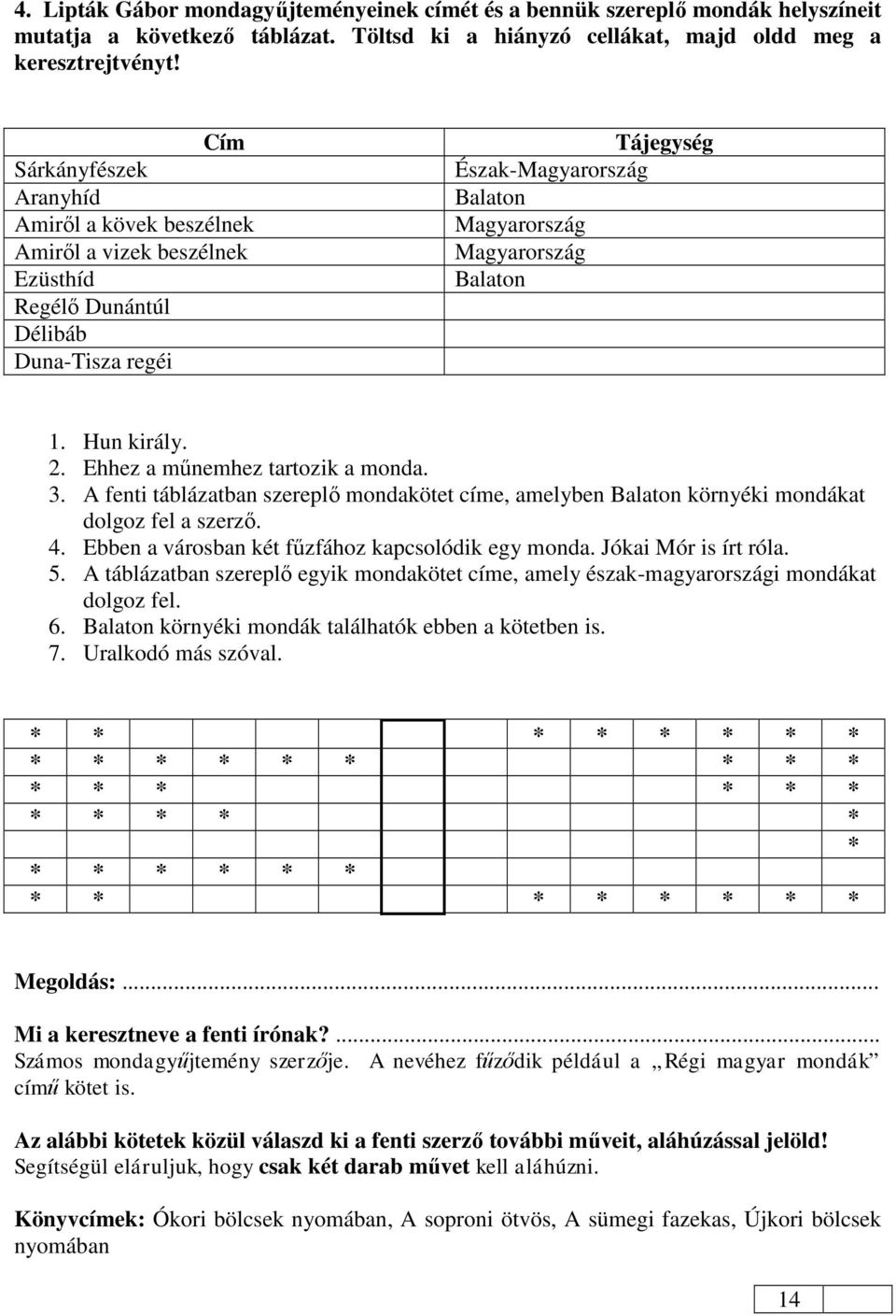 Hun király. 2. Ehhez a műnemhez tartozik a monda. 3. A fenti táblázatban szereplő mondakötet címe, amelyben Balaton környéki mondákat dolgoz fel a szerző. 4.