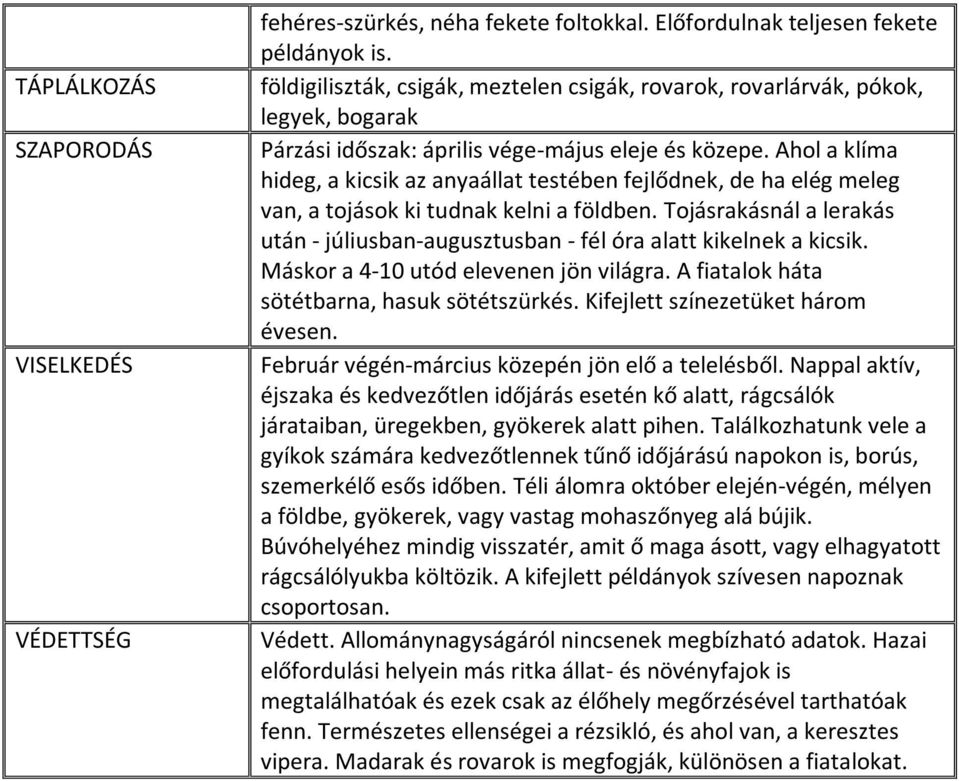 Ahol a klíma hideg, a kicsik az anyaállat testében fejlődnek, de ha elég meleg van, a tojások ki tudnak kelni a földben.