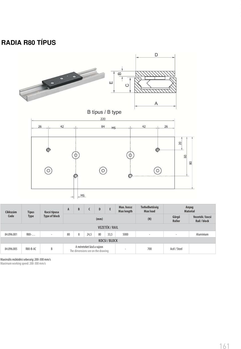 hossz Max length Terhelhetőség Max load nyag Görgő Roller / kocsi / block 000 luminium 0 cél / Steel