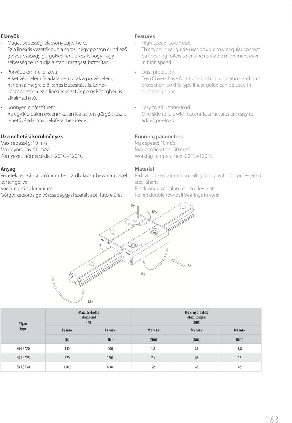 This type linear guide uses double row angular contact ball bearing rollers to ensure its stable movement even in high speed. Porvédelemmel ellátva.