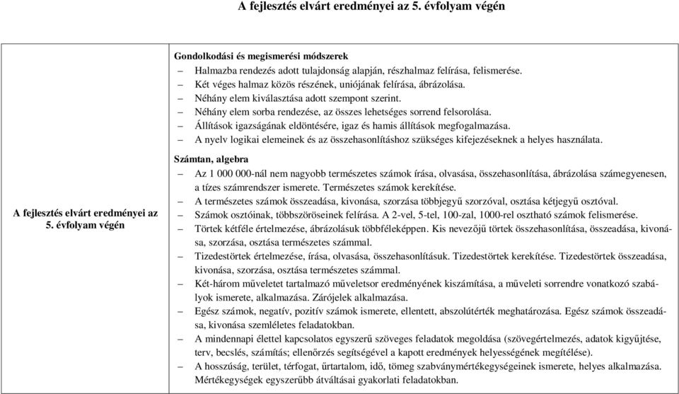 Állítások igazságának eldöntésére, igaz és hamis állítások megfogalmazása. A nyelv logikai elemeinek és az összehasonlításhoz szükséges kifejezéseknek a helyes használata.