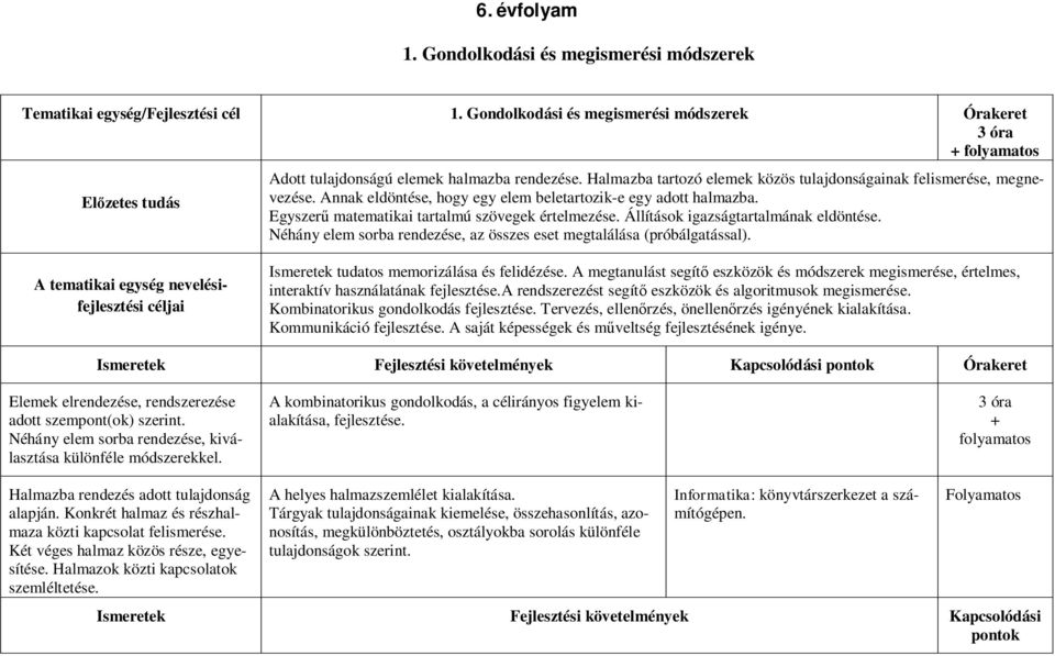 Annak eldöntése, hogy egy elem beletartozik-e egy adott halmazba. Egyszerű matematikai tartalmú szövegek értelmezése. Állítások igazságtartalmának eldöntése.