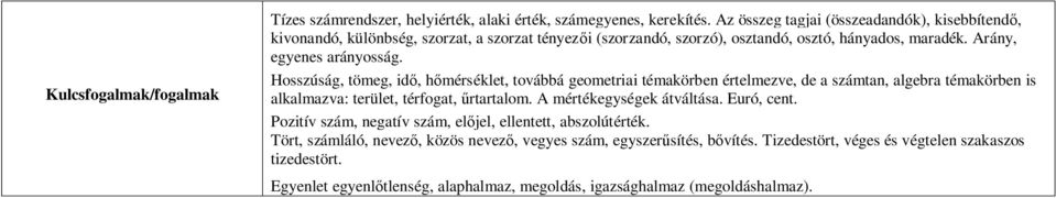 Hosszúság, tömeg, idő, hőmérséklet, továbbá geometriai témakörben értelmezve, de a számtan, algebra témakörben is alkalmazva: terület, térfogat, űrtartalom. A mértékegységek átváltása.