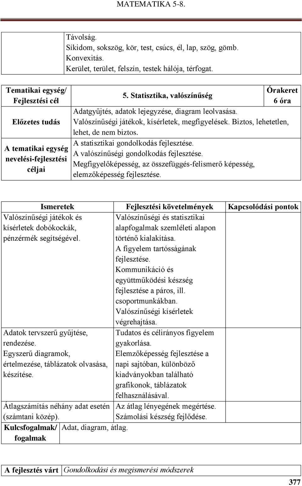 Valószínűségi játékok, kísérletek, megfigyelések. Biztos, lehetetlen, lehet, de nem biztos.