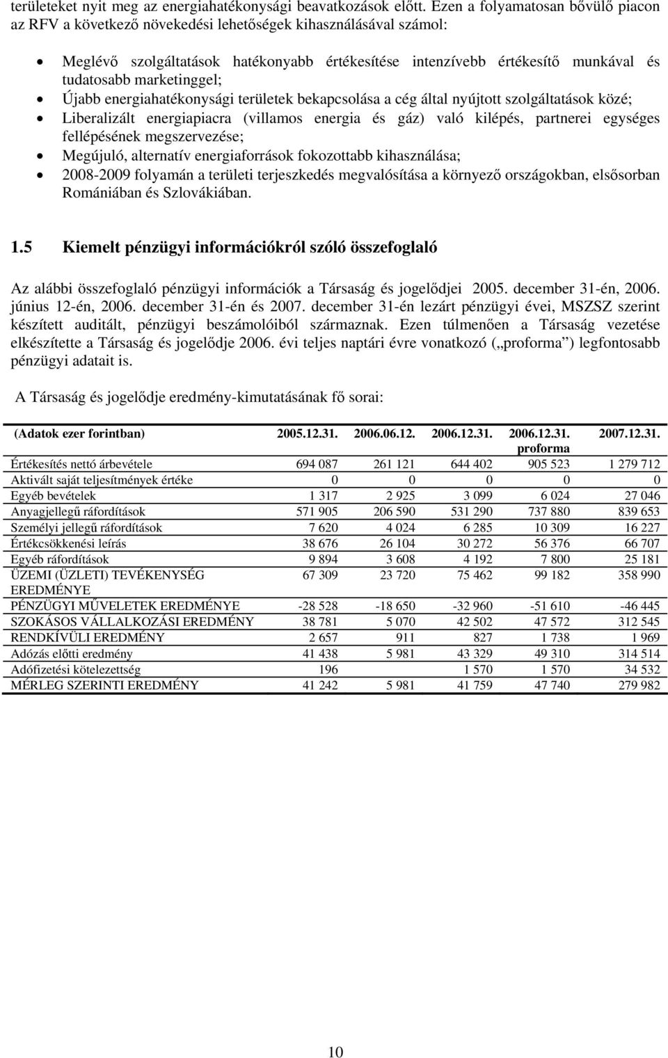 marketinggel; Újabb energiahatékonysági területek bekapcsolása a cég által nyújtott szolgáltatások közé; Liberalizált energiapiacra (villamos energia és gáz) való kilépés, partnerei egységes