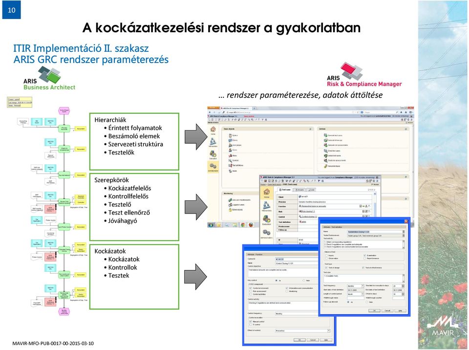 R/3 G/L Record difference Process Accounts Check for completeness Accountnt Accountnt Hierrchiák Érintett folymtok Beszámoló elemek Szervezeti struktúr Tesztelők SAP tril blnce mounts SAP R/3 G/L SAP