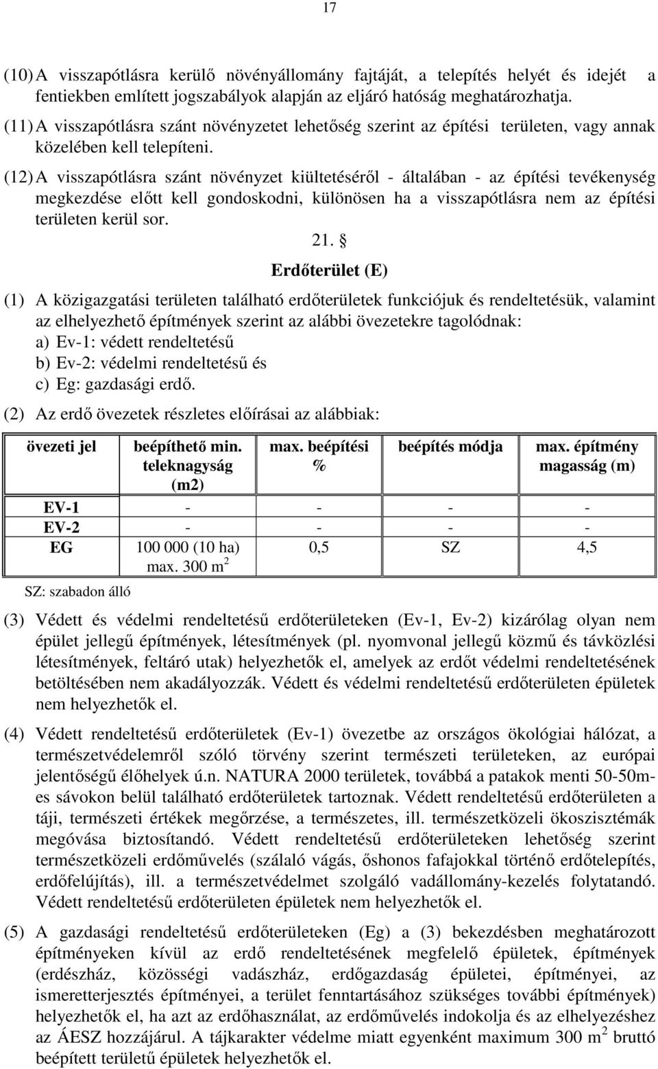 (12) A visszapótlásra szánt növényzet kiültetéséről - általában - az építési tevékenység megkezdése előtt kell gondoskodni, különösen ha a visszapótlásra nem az építési területen kerül sor. 21.