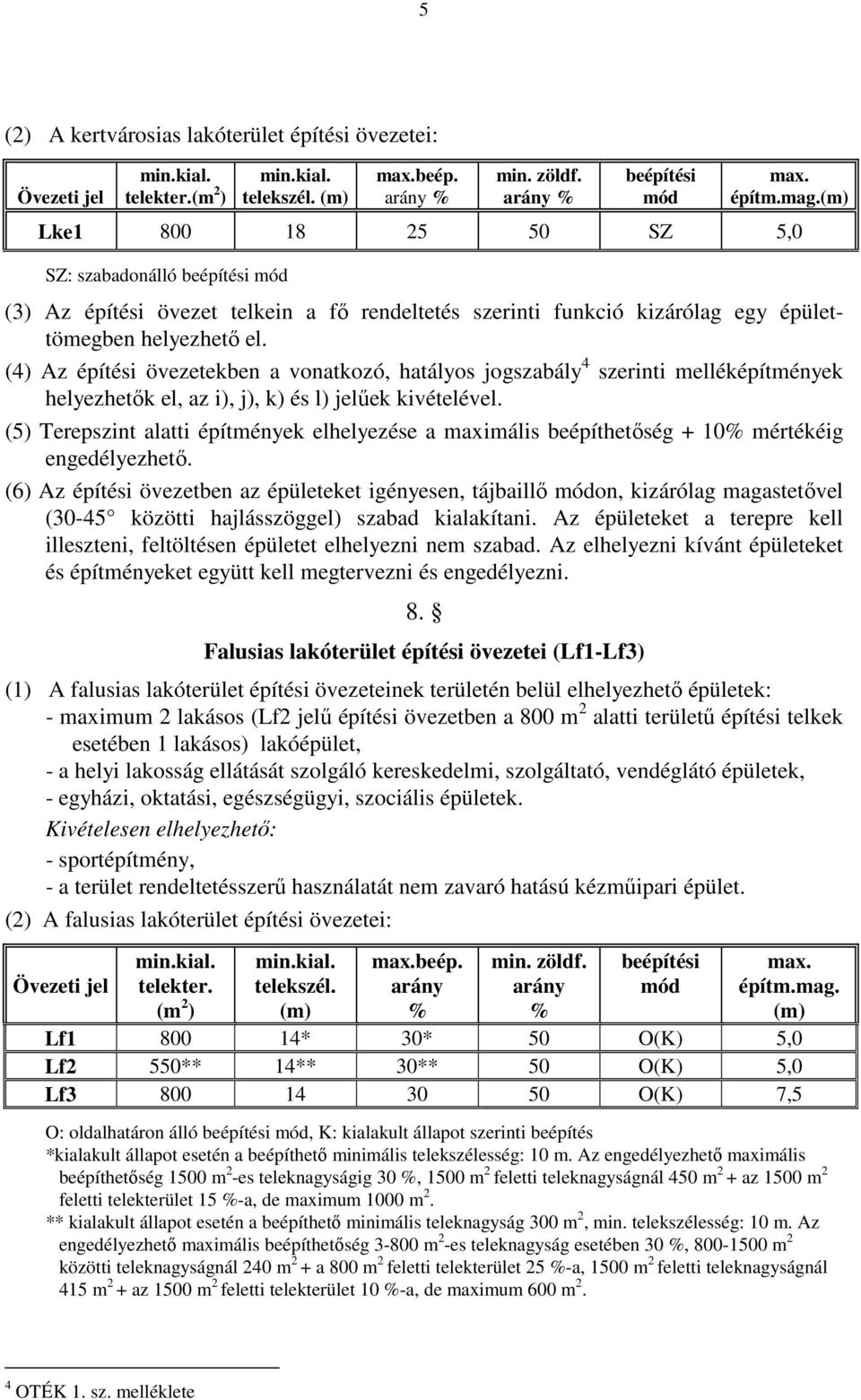 (4) Az építési övezetekben a vonatkozó, hatályos jogszabály 4 szerinti melléképítmények helyezhetők el, az i), j), k) és l) jelűek kivételével.