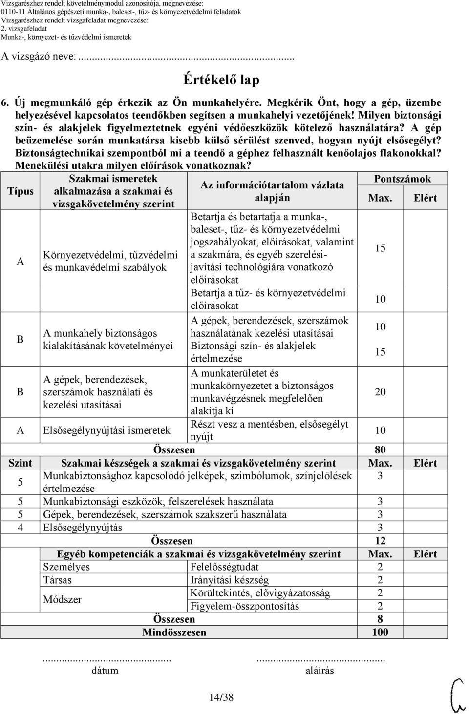 gép beüzemelése során munkatársa kisebb külső sérülést szenved, hogyan nyújt elsősegélyt? iztonságtechnikai szempontból mi a teendő a géphez felhasznált kenőolajos flakonokkal?