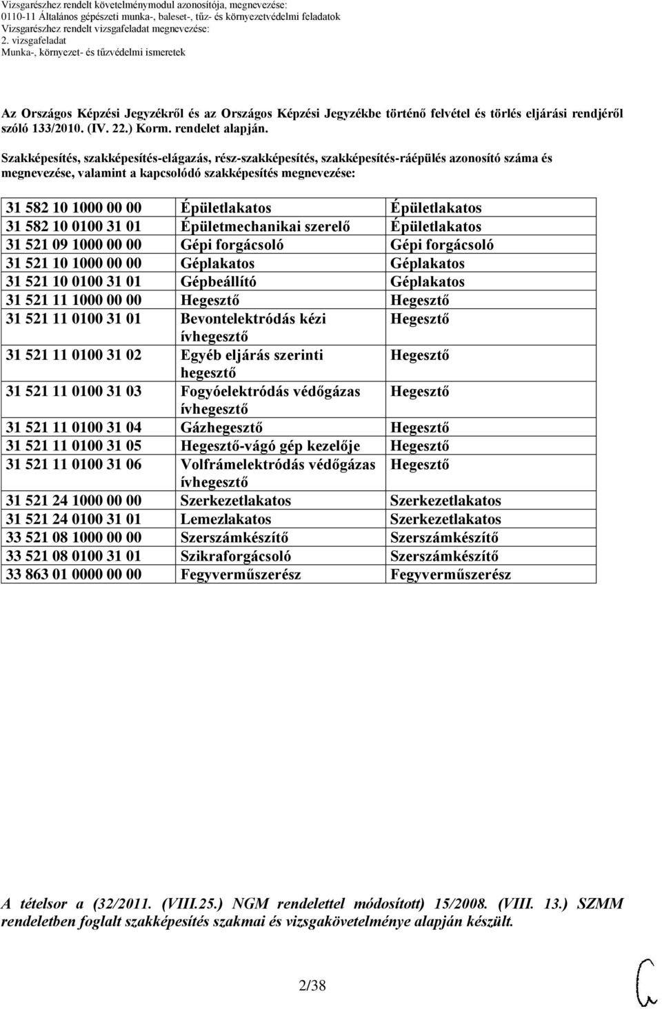 Szakképesítés, szakképesítés-elágazás, rész-szakképesítés, szakképesítés-ráépülés azonosító száma és megnevezése, valamint a kapcsolódó szakképesítés megnevezése: 31 582 00 00 00 Épületlakatos