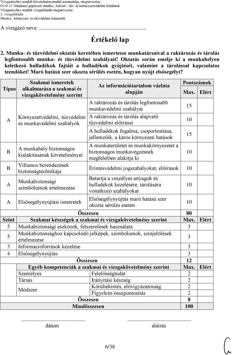 Oktatás során emelje ki a munkahelyen keletkező hulladékok fajtáit a hulladékok gyűjtését, valamint a tárolással kapcsolatos teendőket!