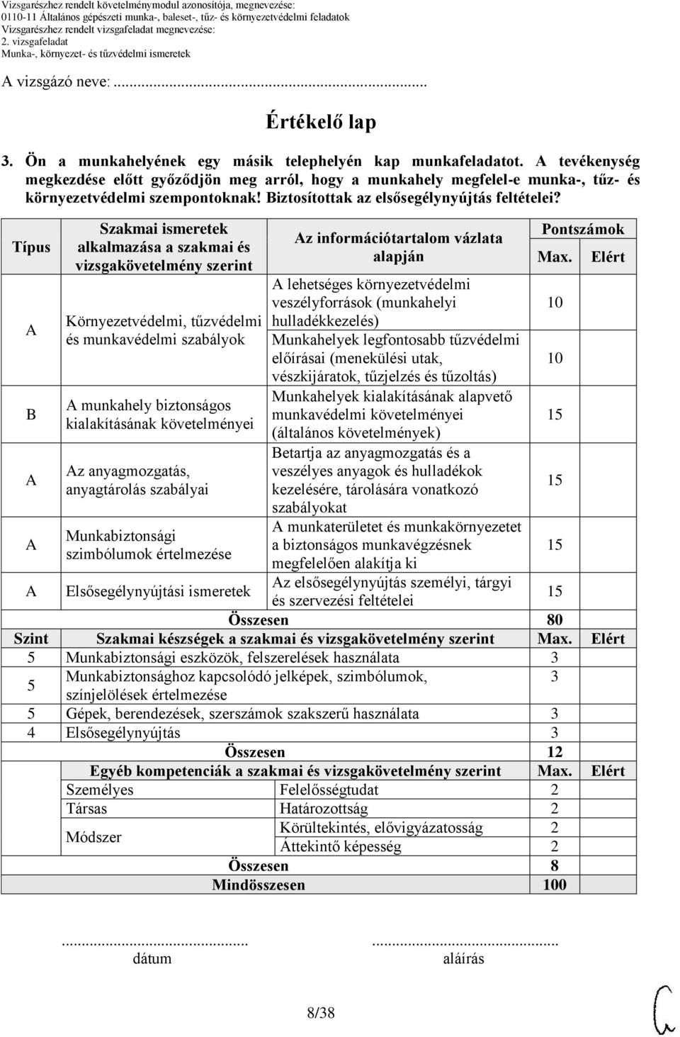 Típus Szakmai ismeretek alkalmazása a szakmai és vizsgakövetelmény szerint Környezetvédelmi, tűzvédelmi és munkavédelmi szabályok munkahely biztonságos kialakításának követelményei z anyagmozgatás,