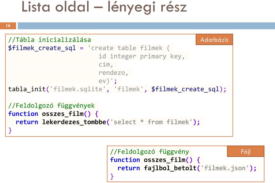 sqlite', 'filmek', $filmek_create_sql); //Feldolgozó függvények function osszes_film() { return