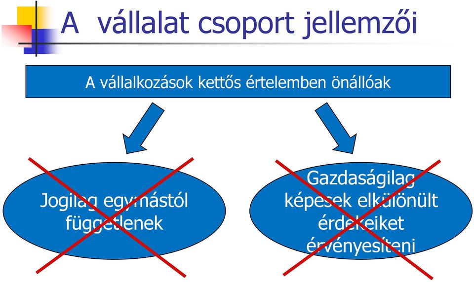 önállóak Jogilag egymástól függetlenek