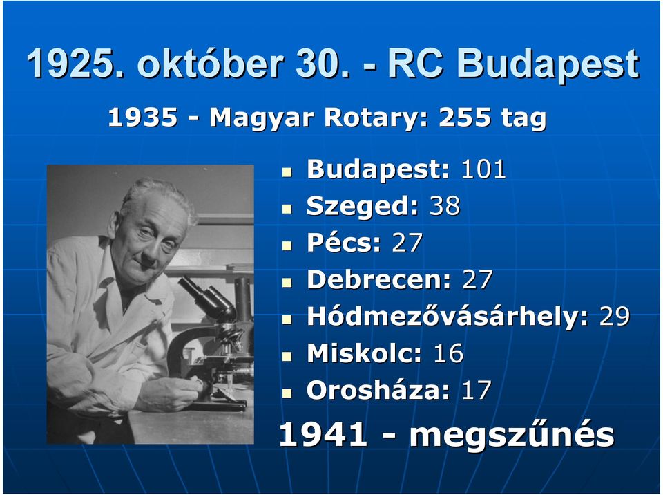 tag Budapest: 101 Szeged: 38 Pécs: 27