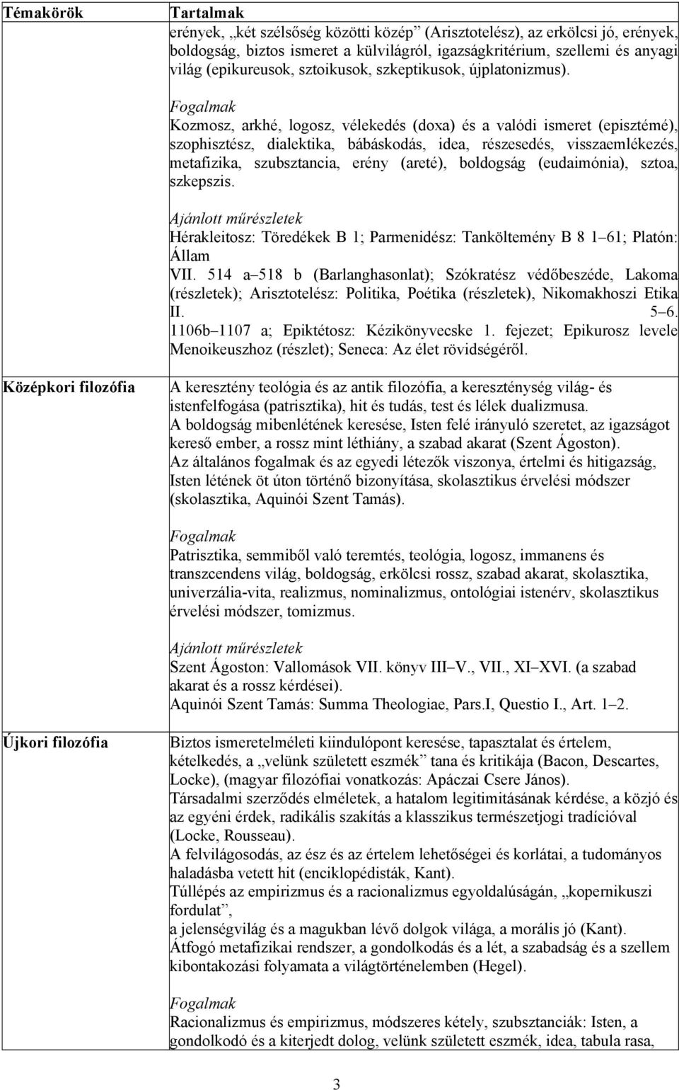 Kozmosz, arkhé, logosz, vélekedés (doxa) és a valódi ismeret (episztémé), szophisztész, dialektika, bábáskodás, idea, részesedés, visszaemlékezés, metafizika, szubsztancia, erény (areté), boldogság