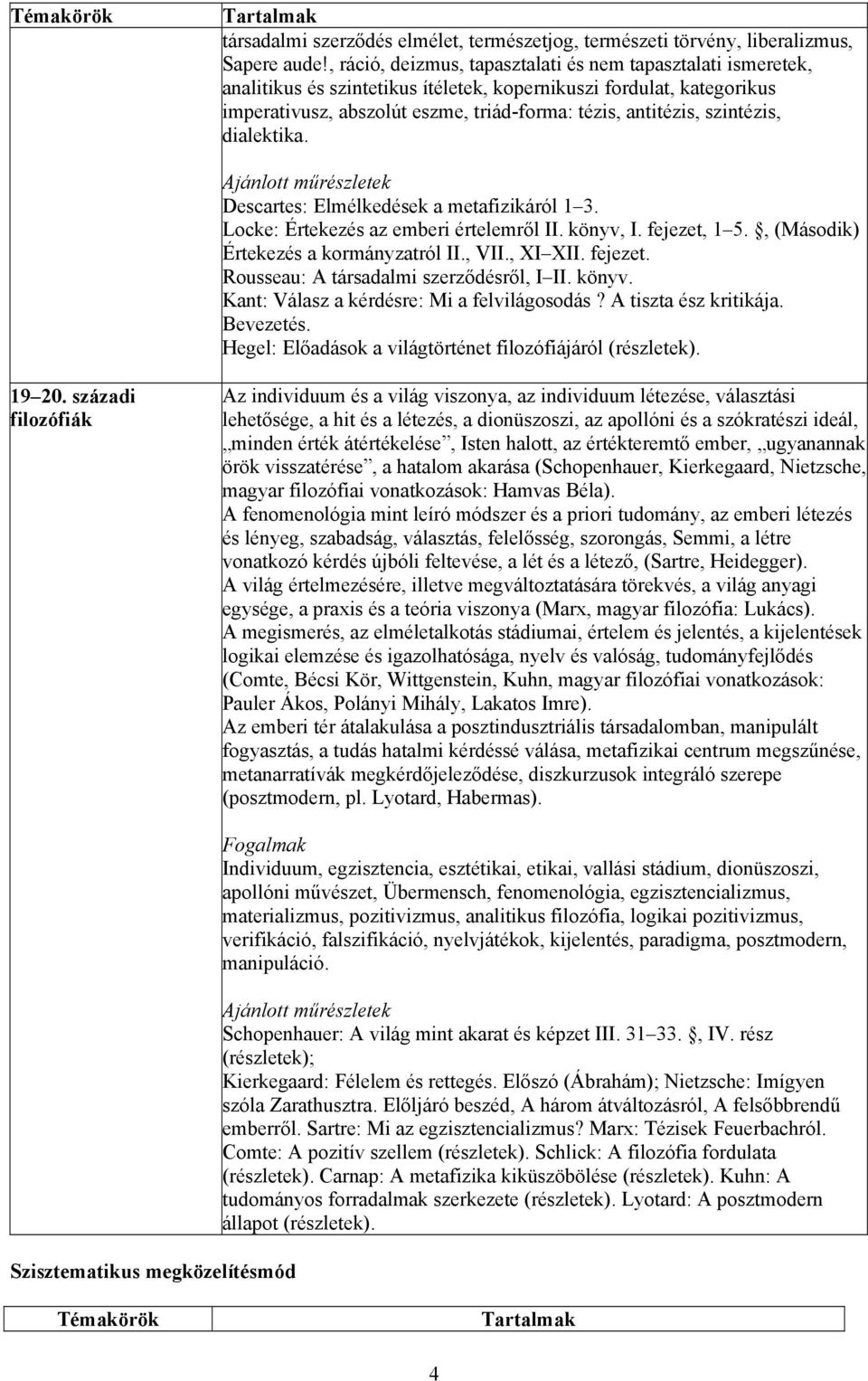szintézis, dialektika. Descartes: Elmélkedések a metafizikáról 1 3. Locke: Értekezés az emberi értelemről II. könyv, I. fejezet, 1 5., (Második) Értekezés a kormányzatról II., VII., XI XII. fejezet. Rousseau: A társadalmi szerződésről, I II.