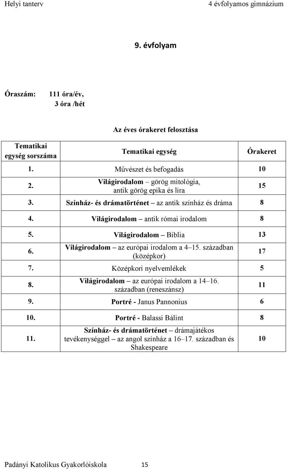 Világirodalom Biblia 13 6. Világirodalom az európai irodalom a 4 15. században (középkor) 7. Középkori nyelvemlékek 5 8. Világirodalom az európai irodalom a 14 16.