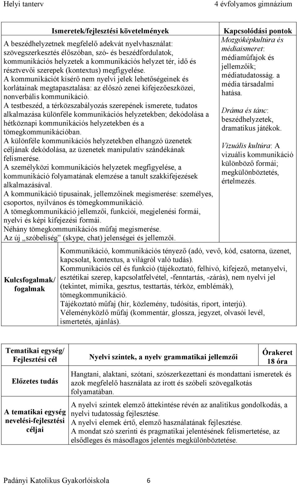 A testbeszéd, a térközszabályozás szerepének ismerete, tudatos alkalmazása különféle kommunikációs helyzetekben; dekódolása a hétköznapi kommunikációs helyzetekben és a tömegkommunikációban.