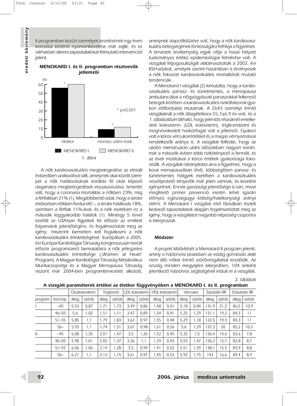 ábra A nôk kardiovaszkuláris megbetegedése az elmúlt évtizedben uralkodóvá vált, amelynek okai között szerepel a nôk halálozásának korábbi fô okát képezô daganatos megbetegedések visszaszorulása.