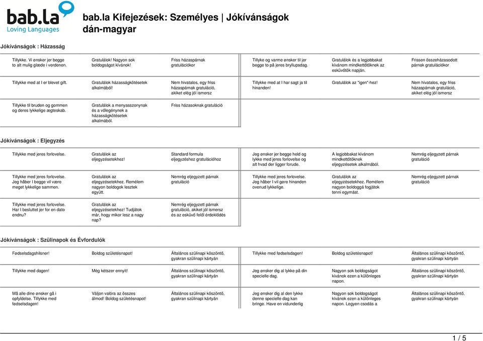Frissen összeházasodott párnak kor at I er blevet gift. Gratulálok házasságkötésetek alkalmából! Nem hivatalos, egy friss házaspárnak, akiket elég jól ismersz at I har sagt ja til hinanden!