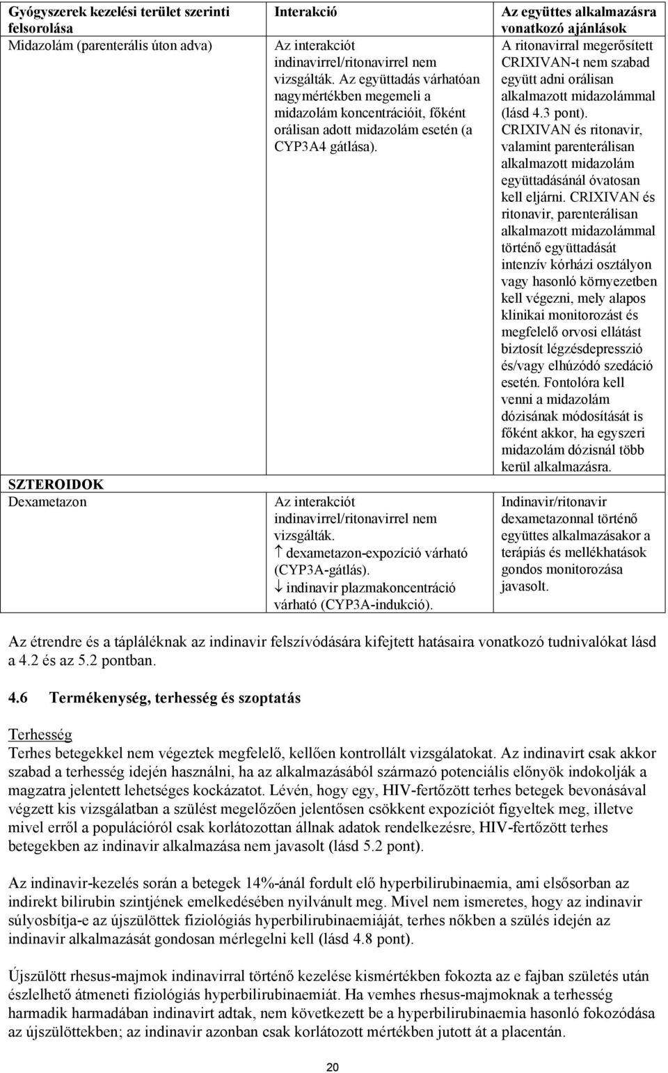 dexametazon-expozíció várható (CYP3A-gátlás). indinavir plazmakoncentráció várható (CYP3A-indukció).