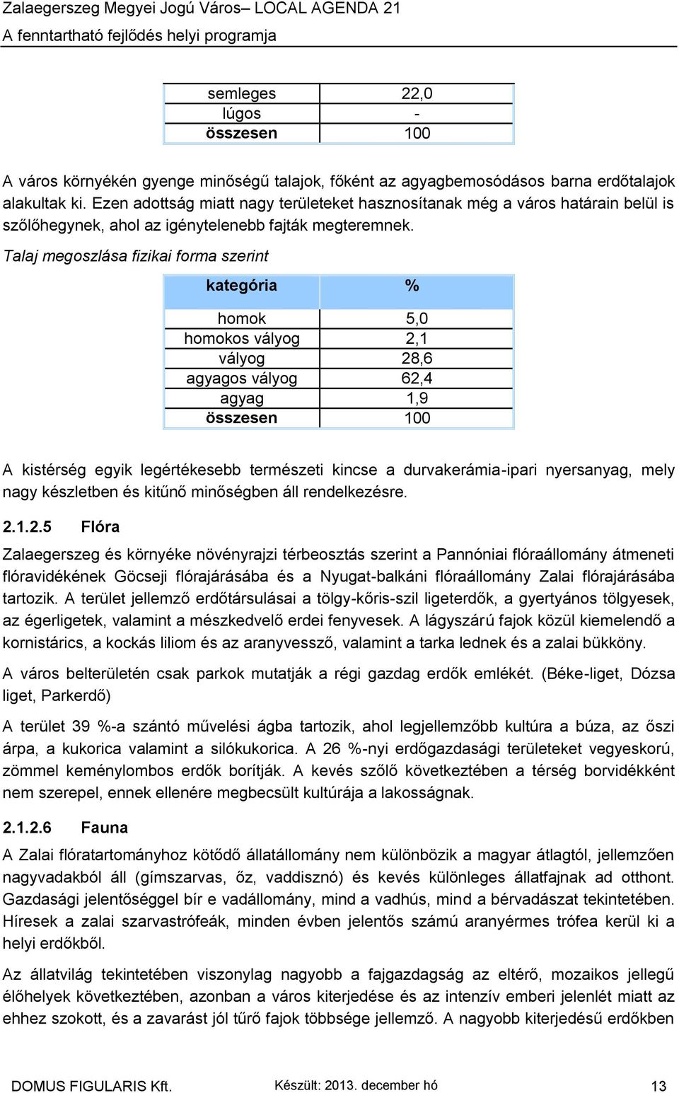 Talaj megoszlása fizikai forma szerint kategória % homok 5,0 homokos vályog 2,1 vályog 28,6 agyagos vályog 62,4 agyag 1,9 összesen 100 A kistérség egyik legértékesebb természeti kincse a
