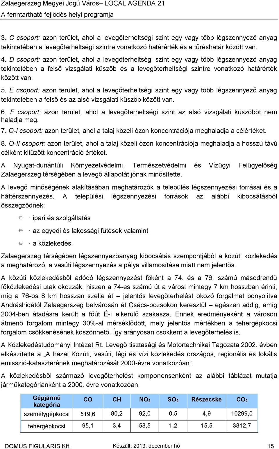 E csoport: azon terület, ahol a levegőterheltségi szint egy vagy több légszennyező anyag tekintetében a felső és az alsó vizsgálati küszöb között van. 6.