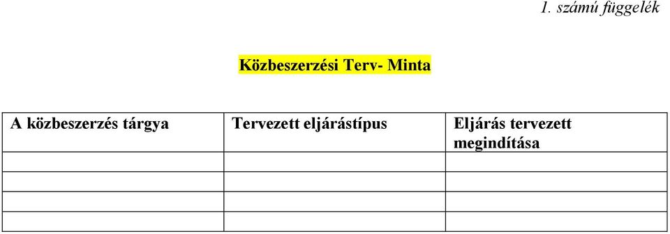 közbeszerzés tárgya Tervezett