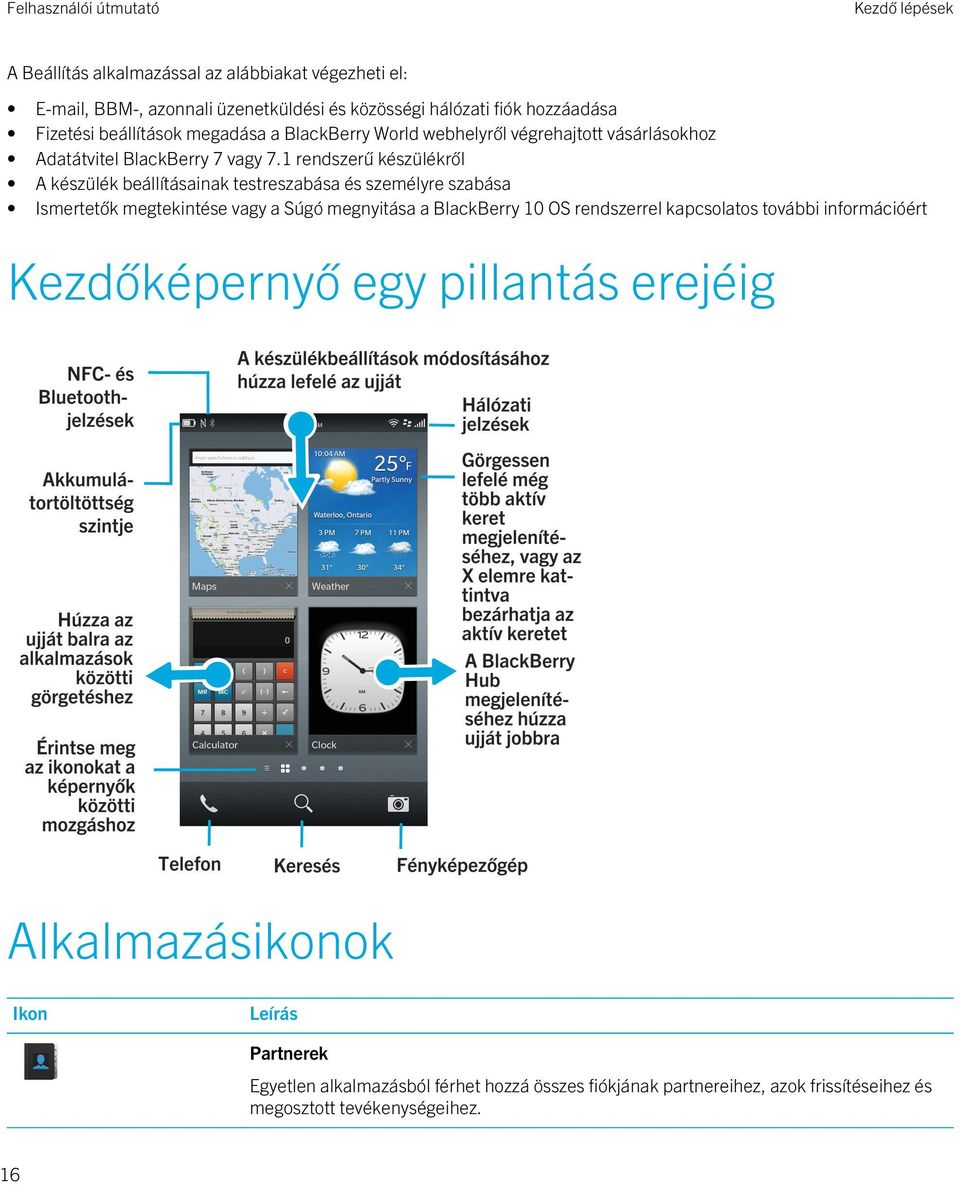 1 rendszerű készülékről A készülék beállításainak testreszabása és személyre szabása Ismertetők megtekintése vagy a Súgó megnyitása a BlackBerry 10 OS rendszerrel