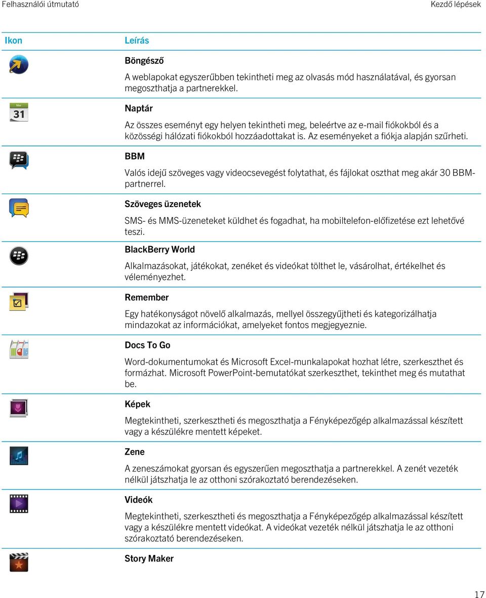 BBM Valós idejű szöveges vagy videocsevegést folytathat, és fájlokat oszthat meg akár 30 BBMpartnerrel.