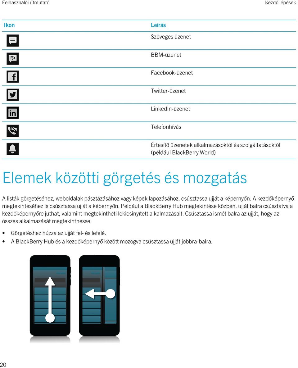 A kezdőképernyő megtekintéséhez is csúsztassa ujját a képernyőn.